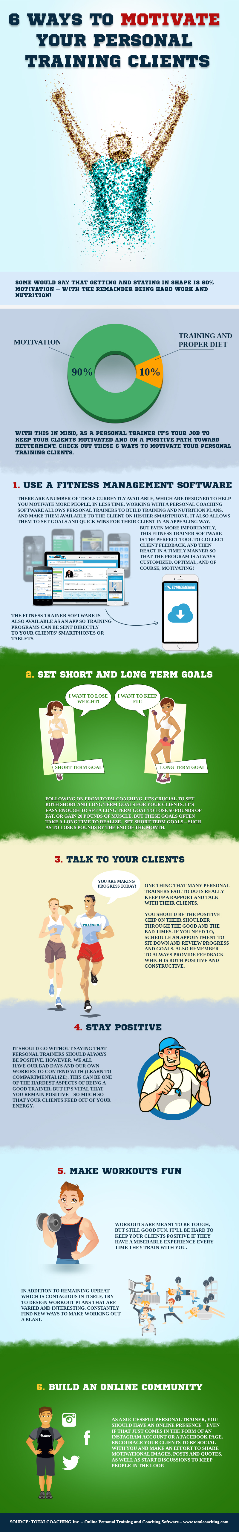 Infographic - 6 Ways to Motivate Your Personal Training Clients (And Keep Your Clients Satisfied)