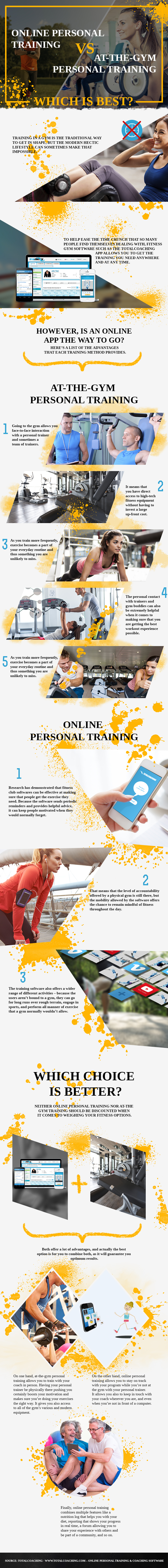 Online personal training vs At-the-gym personal training