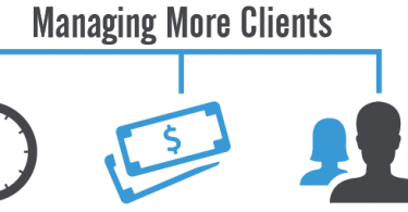 Managing-More-Clients