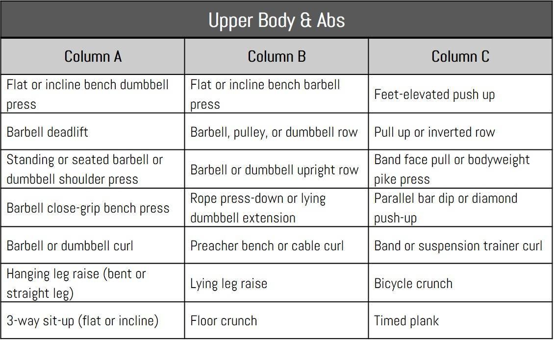 Workout Programming Template from www.totalcoaching.com